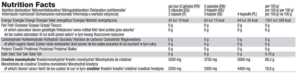 Olimp Creatine 1250 Mega Caps.jpg