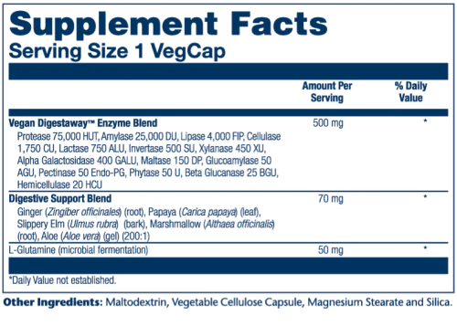 Vegan Digestaway Digestive Plant Enzyme (Растительные ферменты) 60 капсул (Solaray) фото 2