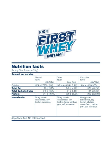 First Whey Instant 420 гр (Be First) фото 2