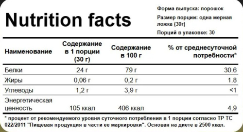 100% Egg Protein (Яичный протеин) 900 грамм (Cult) фото 2